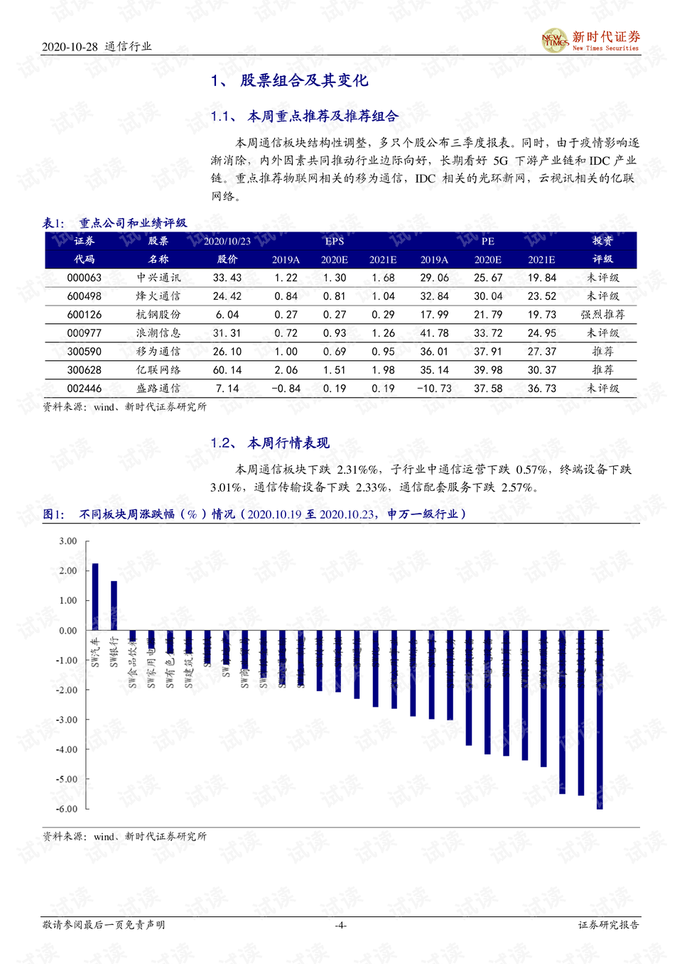 服务案例 第249页
