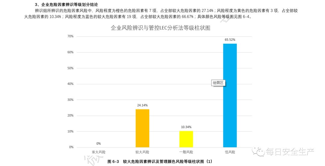 搬家必读 第246页