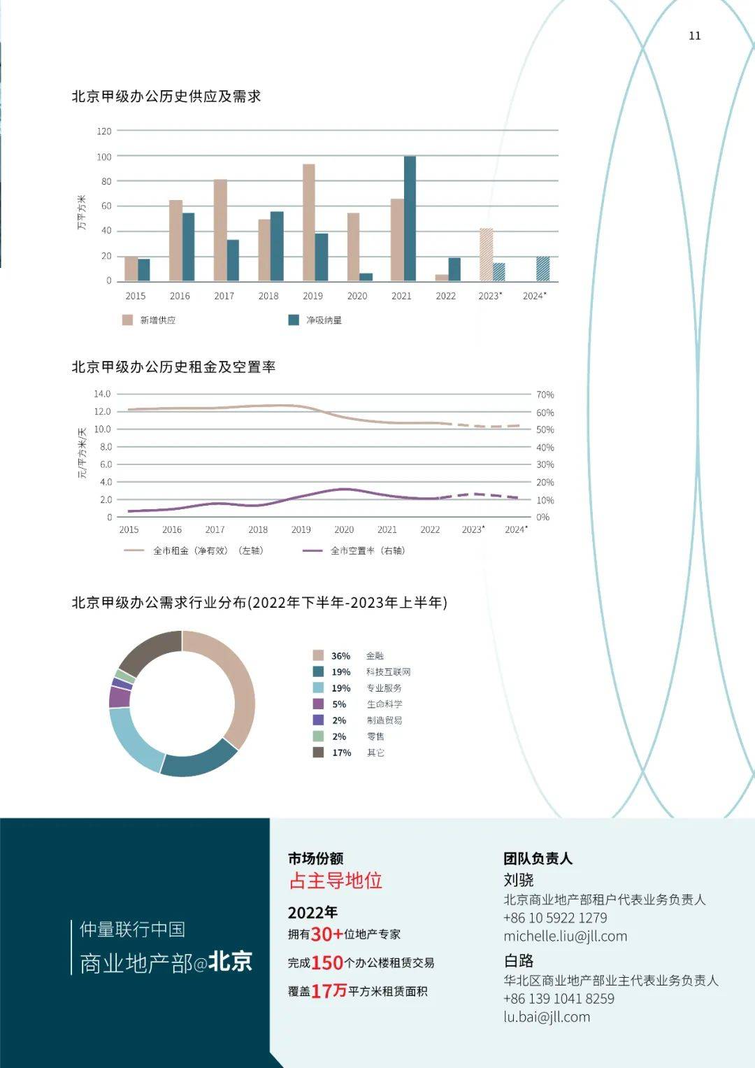搬家必读 第245页