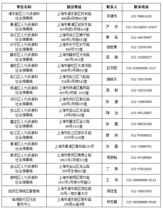 新澳六开彩资料2024,创新计划制定_资源版68.321