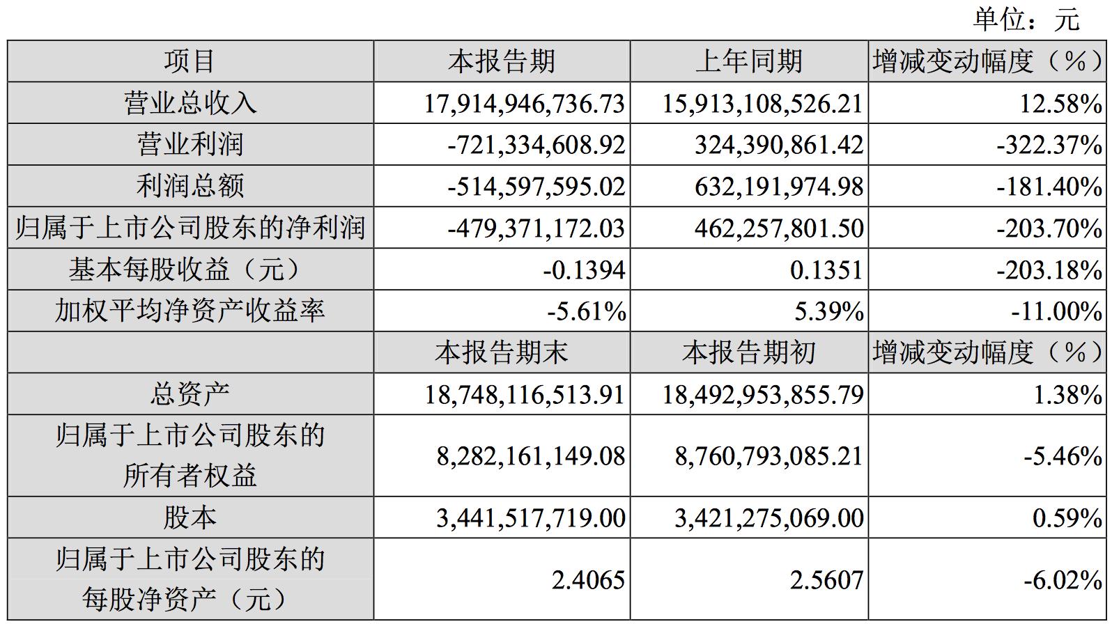 搬家必读 第237页