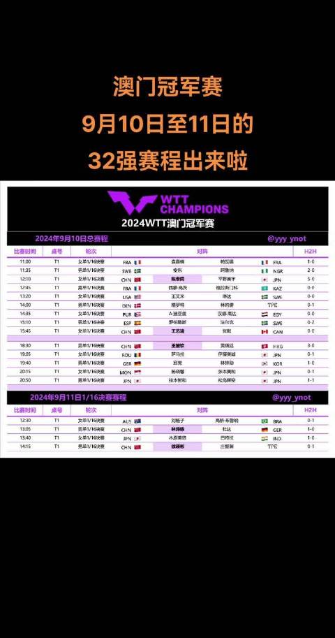 澳门今天晚上特马开什么,全面设计实施_创意版71.111