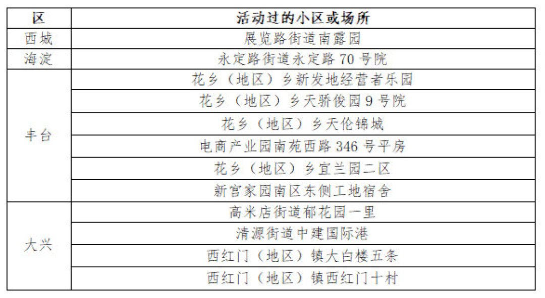 服务案例 第231页
