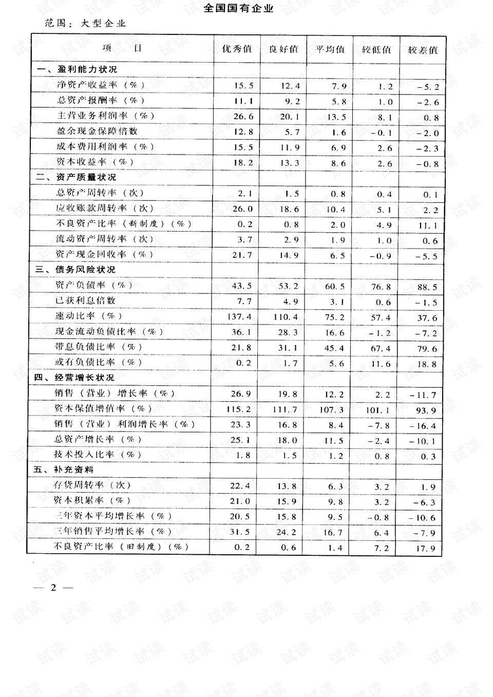 搬家必读 第231页