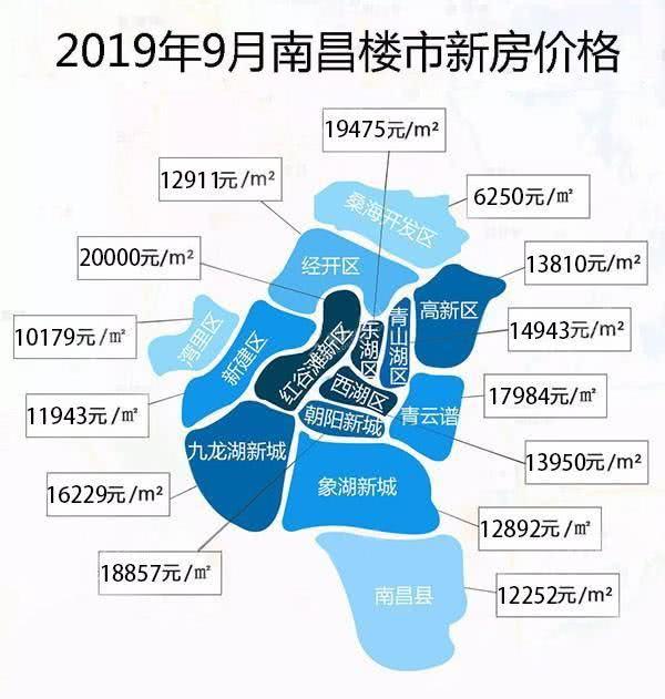 搬家必读 第200页