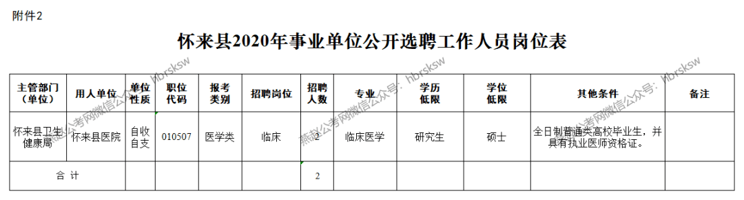 怀来沙城最新招聘信息，科技驱动未来，指尖轻松求职