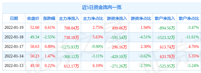 盛讯达最新动态揭秘，探究未来前景与潜在挑战