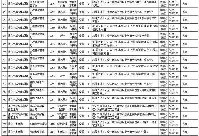 搬家必读 第176页