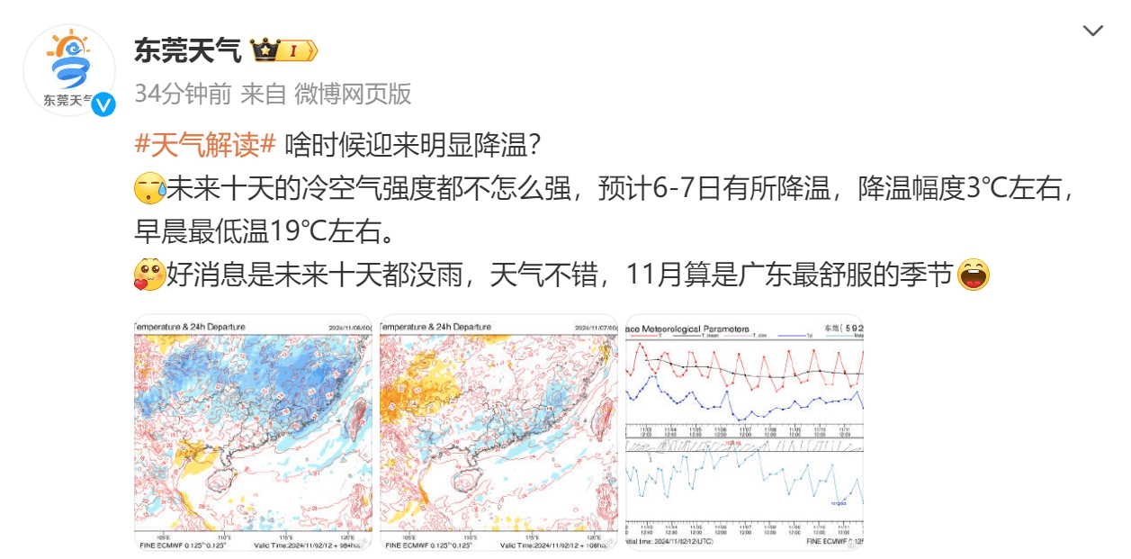 各类运输车辆 第24页