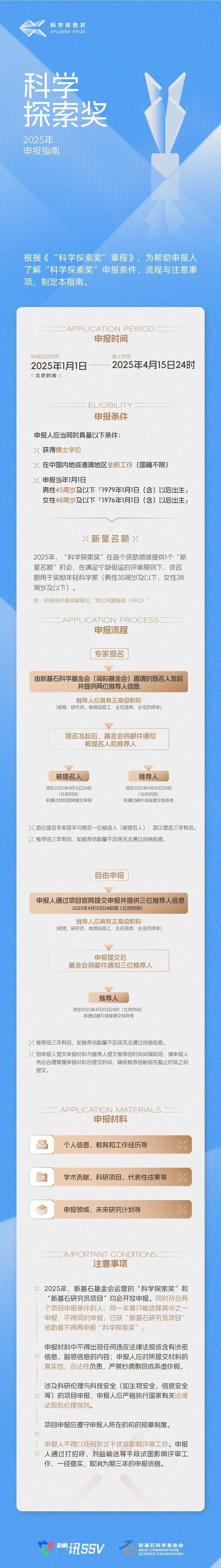 服务案例 第22页
