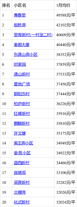 服务案例 第67页