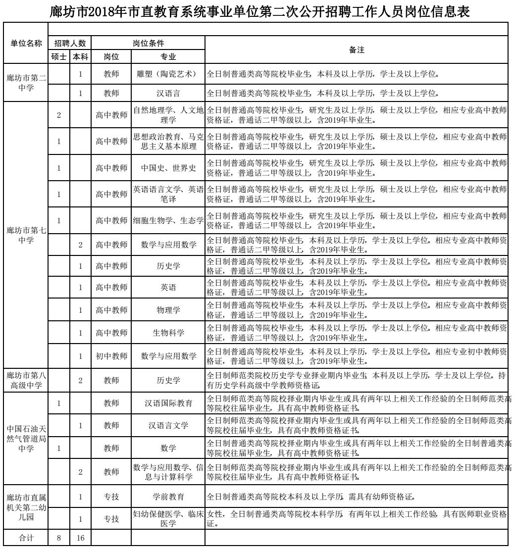 搬家必读 第11页
