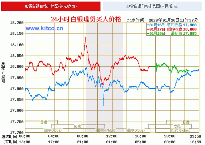 服务案例 第9页