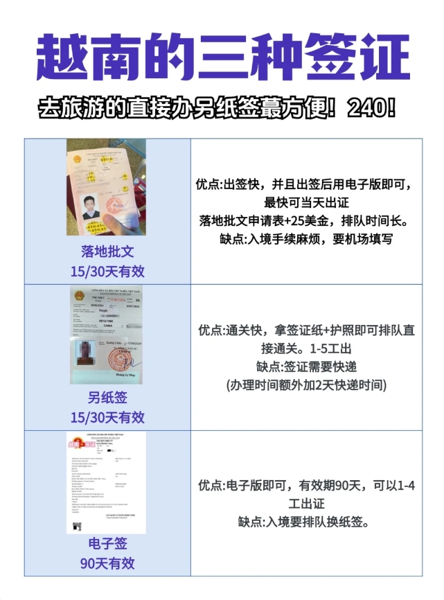 越南落地签证最新政策2025，科技重塑旅行体验，迈入新时代