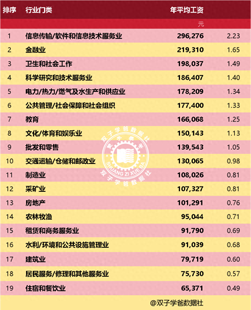 浙江平均工资2025最新公布，步骤指南与详解（初学者与进阶用户必看）
