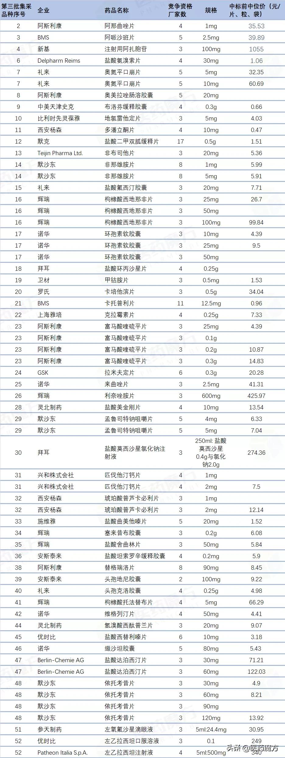 托法替尼最新治疗进展，心灵与自然的和谐之旅——白癜风治疗新突破