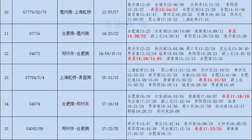 淮南G2最新时刻表大全，查询指南与获取方式