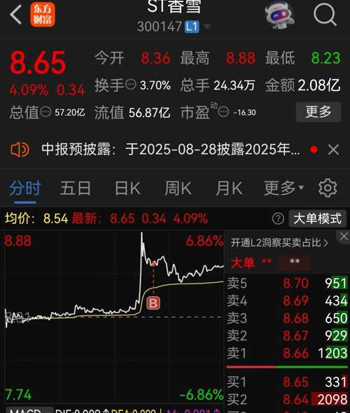 ST常林重组动态更新，变化中的机遇与挑战，成长号角已吹响